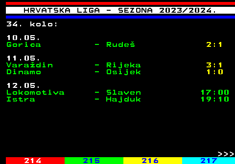 213.1 HRVATSKA LIGA - SEZONA 2023 2024. 31. kolo: 20.04. Osijek - Istra 1:2 Slaven - Hajduk 0:1 21.04. Lokomotiva - Dinamo 0:1 Rijeka - Gorica 3:0 22.04. Rude - Varadin 0:2    