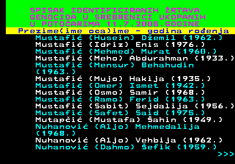 597.25 SPISAK IDENTIFICIRANIH RTAVA GENOCIDA U SREBRENICI UKOPANIH U POTOARIMA 11.7.2005.GODINE Prezime(ime oca)ime - godina roenja Mustafi (Husein) Demil (1962.) Mustafi (Idriz) Enis (1976.) Mustafi (Mehmed) Murat (1960.) Mustafi (Meho) Abdurahman (1933.) Mustafi (Mensur) Behahudin (1963.) Mustafi (Mujo) Hakija (1935.) Mustafi (Omer) Ismet (1942.) Mustafi (Osmo) Samir (1968.) Mustafi (Ramo) Ferid (1963.) Mustafi (Sabit) Sejdalija (1956.) Mustafi (Safet) Said (1975.) Mutapi (Mustafa) ahin (1949.) Nuhanovi (Aljo) Mehmedalija (1968.) Nuhanovi (Aljo) Vehbija (1962.) Nuhanovi (Dahmo) efik (1959.)    