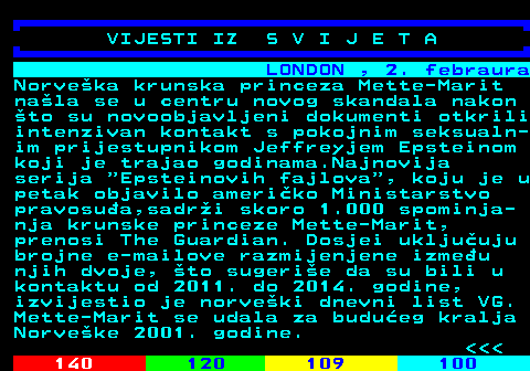129.2 LONDON , 2. febraura Norve�ka krunska princeza Mette-Marit na�la se u centru novog skandala nakon �to su novoobjavljeni dokumenti otkrili intenzivan kontakt s pokojnim seksualn- im prijestupnikom Jeffreyjem Epsteinom koji je trajao godinama.Najnovija serija  Epsteinovih fajlova , koju je u petak objavilo ameri�ko Ministarstvo pravosu�a,sadr�i skoro 1.000 spominja- nja krunske princeze Mette-Marit, prenosi The Guardian. Dosjei uklju�uju brojne e-mailove razmijenjene izme�u njih dvoje, �to sugeri�e da su bili u kontaktu od 2011. do 2014. godine, izvijestio je norve�ki dnevni list VG. Mette-Marit se udala za budu�eg kralja Norve�ke 2001. godine.    