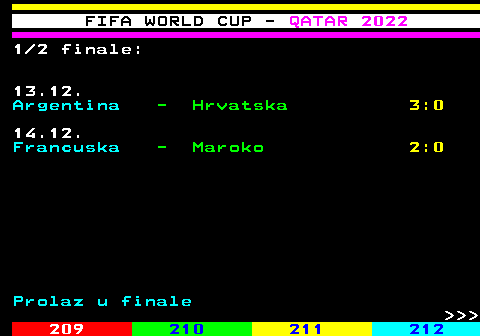 218.2 FIFA WORLD CUP - QATAR 2022 1 2 finale: 13.12. Argentina - Hrvatska 3:0 14.12. Francuska - Maroko 2:0 Prolaz u finale    