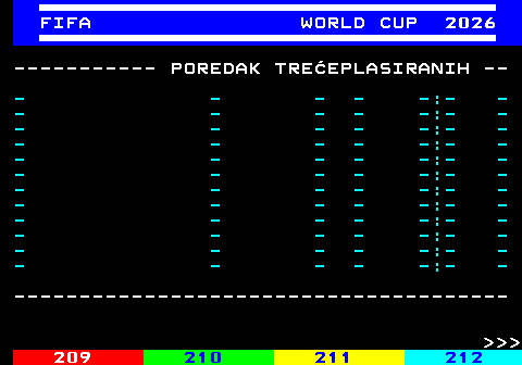 219.13 FIFA WORLD CUP 2026 ----------- POREDAK TRE�EPLASIRANIH -- - - - - -:- - - - - - -:- - - - - - -:- - - - - - -:- - - - - - -:- - - - - - -:- - - - - - -:- - - - - - -:- - - - - - -:- - - - - - -:- - - - - - -:- - - - - - -:- - --------------------------------------    