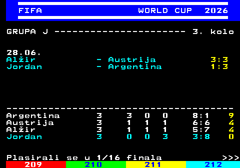 219.19 FIFA WORLD CUP 2026 GRUPA J ---------------------- 3. kolo 28.06. Al�ir - Austrija 3:3 Jordan - Argentina 1:3 -------------------------------------- Argentina 3 3 0 0 8:1 9 Austrija 3 1 1 1 6:6 4 Al�ir 3 1 1 1 5:7 4 Jordan 3 0 0 3 3:8 0 Plasirali se u 1 16 finala    