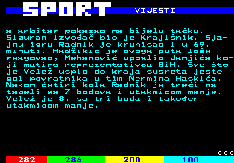 284.3 VIJESTI a arbitar pokazao na bijelu taku. Siguran izvoa bio je Krajinik. Sja- jnu igru Radnik je krunisao i u 69. minuti. Hadiki je ovoga puta loe reagovao, Mehanovi uposlio Janjia ko- ji matira reprezentativca BiH. Sve to je Vele uspio do kraja susreta jeste gol povratnika u tim Nermina Haskia. Nakon etiri kola Radnik je trei na tabeli sa 7 bodova i utakmicom manje. Vele je 8. sa tri boda i takoer utakmicom manje.    