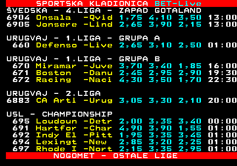 472.23 SPORTSKA KLADIONICA BET-Live VEDSKA - 4.LIGA - ZAPAD GOTALAND 6904 Onsala -Qvid 1,75 4,10 3,50 13:00 6905 Jonsere -Lind 2,65 3,90 2,15 13:00 URUGVAJ - 1.LIGA - GRUPA A 660 Defenso -Live 2,65 3,10 2,50 01:00 URUGVAJ - 1.LIGA - GRUPA B 670 Miramar -Juve 3,70 3,40 1,85 16:00 671 Boston -Danu 2,45 2,95 2,90 19:30 672 Racing -Naci 4,30 3,50 1,70 22:30 URUGVAJ - 2.LIGA 6883 CA Arti -Urug 3,05 3,30 2,10 20:00 USL - CHAMPIONSHIP 695 Loudoun -Detr 2,00 3,35 3,40 00:00 691 Hartfor -Char 4,90 3,90 1,55 01:00 692 Indy El -Pitt 1,95 3,35 3,45 01:00 694 Lexingt -New 2,85 3,20 2,25 01:00 697 Rhode I -Nort 2,15 3,35 2,95 01:00 NOGOMET - OSTALE LIGE