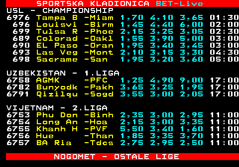 472.24 SPORTSKA KLADIONICA BET-Live USL - CHAMPIONSHIP 6976 Tampa B -Miam 1,70 4,10 3,65 01:30 696 Louisvi -Birm 1,45 4,40 6,00 02:00 699 Tulsa R -Phoe 2,15 3,25 3,05 02:30 689 Colorad -Oakl 1,55 3,90 5,00 03:00 690 EL Paso -Oran 1,95 3,40 3,45 03:00 693 Las Veg -Mont 2,10 3,15 3,30 04:30 698 Sacrame -San 1,95 3,20 3,60 05:00 UZBEKISTAN - 1.LIGA 6758 AGMK -PFC 1,25 4,90 9,00 17:00 6782 Bunyodk -Pakh 3,65 3,25 1,95 17:00 6791 Qizilqu -Sogd 3,55 3,00 2,05 17:00 VIJETNAM - 2.LIGA 6753 Phu Don -Binh 2,35 3,00 2,95 11:00 6754 Long An -Hoa 2,15 3,00 3,35 11:00 6755 Khanh H -PVF 5,50 3,40 1,60 11:00 6756 Hue -Than 1,85 3,35 3,70 11:00 6757 BA Ria -Tdcs 2,75 2,95 2,50 11:00 NOGOMET - OSTALE LIGE