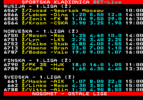 472.25 SPORTSKA KLADIONICA BET-Live RUSIJA - 1.LIGA () 6567  Zvezd -Spartak Moscow 10:00 6566  Lokom -Dina 1,20 5,50 12,0 14:00 6565  Zenit -FK R 1,04 9,50 29,0 16:30 6564  Krasn -CSKA 3,90 3,25 1,90 19:00 NORVEKA - 1.LIGA () 6750  Rosen -Roa 1,25 4,60 10,0 14:00 6751  Lyn -LKS 2,75 3,40 2,25 14:00 6752  Kolbo -Stab 4,80 4,00 1,55 14:00 6713  Hoene -Bran 23,0 7,00 1,10 16:00 6787  Bodoe -Vale 19,0 9,00 1,07 16:00 FINSKA - 1.LIGA () 6790  PK 35 -HJK 18,0 16,0 1,05 11:00 6789  KuPS -Hps 1,65 4,30 4,40 13:30 VEDSKA - 1.LIGA () 661  Hacke -AIK 1,07 8,00 22,0 15:00 662  Linko -Rose 4,30 3,80 1,65 15:00 6788  Vitts -Alin 1,30 4,90 8,50 15:00 NOGOMET - OSTALE LIGE