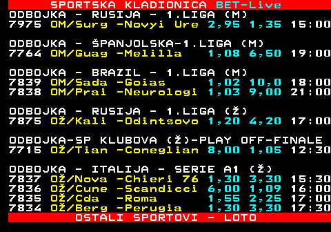 474.5 SPORTSKA KLADIONICA BET-Live ODBOJKA - POLJSKA - 1.LIGA (M) 6860 OM Rzes -Jastrzebs 1,30 21:25 0:3 6859 OM Olsz -Slepsk Su 3,05 22:25 0:1 6858 OM Bark -Zawiercie 4,80 1,15 20:30 ODBOJKA - GRCKA - 1.LIGA (M) 6922 OM OFI -Polichnni 1,80 25:20 3:0 6767 OM Athl -Aons Milo 1,04 17:25 0:2 6921 OM Kifi -PAOK 1,15 0:0 3:4 ODBOJKA - CEKA - 1.LIGA (M) 6817 OM Usti -Liberec 1,20 18:25 0:2 6818 OM Prib -Kladno 16:25 1:1 6819 OM Prag -Karlovars 1,30 25:17 2:0 6815 OM Odol -Beskydy 1,35 0:0 16:12 6816 OM Bena -C.Budejo 3,70 0:0 15:14 ODBOJKA - FINSKA - 1.LIGA (M) 6639 OM Tiik -Kyky 1,15 25:23 3:0 6640 OM Savo -Loimu 1,06 25:14 3:0 6641 OM Akaa -Tuto 1,20 25:22 3:0 OSTALI SPORTOVI - LOTO