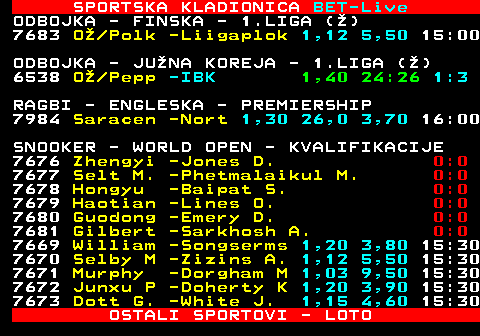 474.6 SPORTSKA KLADIONICA BET-Live ODBOJKA - RUSIJA - 1.LIGA (M) 6919 OM Zeni -Kemerovo 1,05 25:14 3:0 6920 OM Mgtu -Orenburg 2,80 18:25 3:2 ODBOJKA - PANJOLSKA-1.LIGA (M) 6568 OM Alme -Teruel 2,25 22:25 0:1 6567 OM Cone -Tarragona Spsp 0:0 1:1 6565 OM Rio -San Roque 1,08 6,50 19:30 6564 OM Emev -Voley Pal 1,30 3,15 19:45 6566 OM Cisn -CV Valenc 3,50 1,25 20:00 ODBOJKA - AUSTRIJA - 1.LIGA (M) 6700 OM Klag -Ried 25:21 1:1 6699 OM Tiro -TSV Hartb 1,14 0:0 5:4 6697 OM Wald -St Polten 1,15 4,50 19:00 6698 OM Soko -Aich Dob 4,20 1,20 19:00 6696 OM UVC -Amstetten 1,35 3,00 20:00 ODBOJKA - BRAZIL - 1.LIGA (M) 6637 OM Mina -Sesi 1,40 2,80 20:00 OSTALI SPORTOVI - LOTO