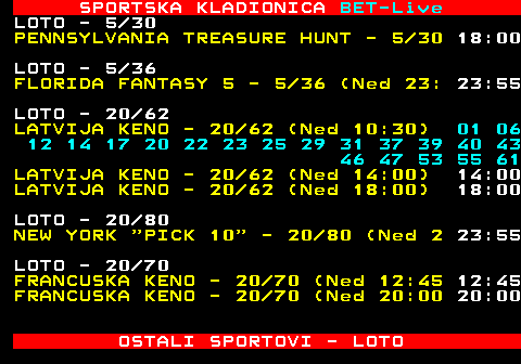 474.9 SPORTSKA KLADIONICA BET-Live TENIS - ITF (M) - PRIJEDOR - ZEMLJA 4894 Obrado -Sorger S. 1,80 2:6 3:6 4895 Marmou -Monzon I. 1,12 6:2 6:1 4896 Bosio -Baic M. 1,30 4:6 3:6 4892 Verbin -Cias P. 1,13 3:6 6:7 4893 Petrov -Nedic A. 1,10 0:6 2:6 TENIS-ITF (M)-KACHRETI-TVRDA PODLOGA 3503 Bouzig -Bakshi A. 2,15 3:6 4:6 3519 Bulus -Cid R. 1,11 2:6 3:6 3521 Bertra -Glinka D 2,15 7:5 1:6 2:6 3501 Mott B -Oliel Y. 1,80 6:3 3:6 5:7 3502 Erel Y -Bar Biryukov 1,20 6:3 6:3 3520 Blanch -Tkemalad 1,25 6:3 3:6 6:3 TENIS - ITF (M) - VILLACH - ZEMLJA 4910 Paty D -Puskar S. 17.05. 4911 Kym J. -Zahraj P. 17.05. 4912 Krizni -Engel J. 17.05. 4913 Gentzs -Giacomini L. 17.05. OSTALI SPORTOVI - LOTO