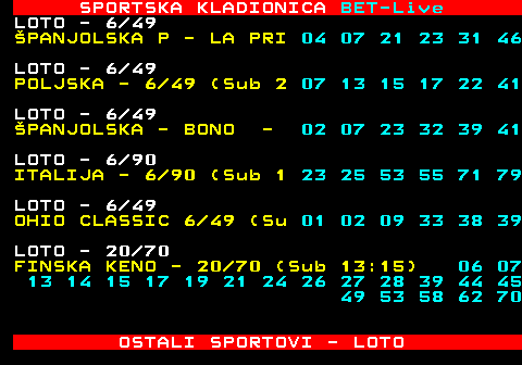 474.14 SPORTSKA KLADIONICA BET-Live TENIS-ITF ()-MONZON-TVRDA PODLOGA 4811 Kartal -PRED.Paszek T. 6:1 3:0 4810 Micic -Ristic M. 4,50 6:3 6:3 4809 Rodrig -Klimovicova 1,40 1:6 4:6 4808 Kuliko -Kawamura M. 2,55 0:6 1:6 TENIS - ITF () - ZAGREB - ZEMLJA 4877 Capurr -Topalova G. 1,75 6:7 2:6 4875 Primor -Teichmann J. 1,14 1:6 1:6 4874 Wurth -Jeanjean 1,50 2:6 6:4 6:4 TENIS - ITF () - VILLACH - ZEMLJA 4888 Radisi -Strakhova V. 10:30 4889 Kostic -Ormaechea P. 10:30 4890 Jakupo -Shibahara E. 10:30 4887 Smith -Pieri T. 2,20 1,55 09:30 TENIS - ITF () - ANTALYA - ZEMLJA 3507 Vranck -Meliss V 1,80 6:4 3:6 4:6 3508 Pace F -Kinoshit 3,50 2:6 6:3 6:2 3509 Okuwak -Muntean V. 1,60 6:2 6:2 OSTALI SPORTOVI - LOTO