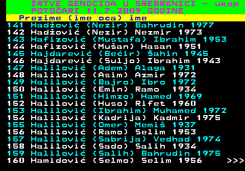 593.8 RTVE GENOCIDA U SREBRENICI - ukop POTOARI 11.7.2009.GODINE Prezime (ime oca) ime 141 Hadovi (Nezir) Bahrudin 1977 142 Hadovi (Nezir) Nezmir 1973 143 Hafizovi (Mustafa) Ibrahim 1953 144 Hafizovi (Muan) Hasan 1951 145 Hajdarevi (Beir) ahin 1945 146 Hajdarevi (Suljo) Ibrahim 1943 147 Halilovi (Adem) Alaga 1931 148 Halilovi (Asim) Azmir 1972 149 Halilovi (Bajro) Ibro 1972 150 Halilovi (Emin) Ramo 1934 151 Halilovi (Himzo) Hamed 1969 152 Halilovi (Huso) Rifet 1960 153 Halilovi (Ibrahim) Muhamed 1972 154 Halilovi (Kadrija) Kadmir 1975 155 Halilovi (Omer) Memi 1937 156 Halilovi (Ramo) Selim 1953 157 Halilovi (Sabrija) Vedhad 1974 158 Halilovi (Sado) Salih 1934 159 Halilovi (Salih) Bahrudin 1975 160 Hamidovi (Selmo) Selim 1956    