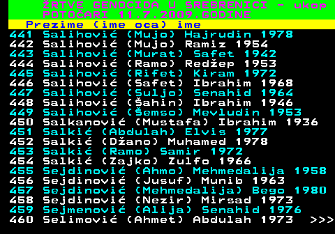 593.23 RTVE GENOCIDA U SREBRENICI - ukop POTOARI 11.7.2009.GODINE Prezime (ime oca) ime 441 Salihovi (Mujo) Hajrudin 1978 442 Salihovi (Mujo) Ramiz 1954 443 Salihovi (Murat) Safet 1942 444 Salihovi (Ramo) Redep 1953 445 Salihovi (Rifet) Kiram 1972 446 Salihovi (Safet) Ibrahim 1968 447 Salihovi (Suljo) Senahid 1964 448 Salihovi (ahin) Ibrahim 1946 449 Salihovi (emso) Mevludin 1953 450 Salkanovi (Mustafa) Ibrahim 1936 451 Salki (Abdulah) Elvis 1977 452 Salki (Dano) Muhamed 1978 453 Salki (Ramo) Samir 1972 454 Salki (Zajko) Zulfo 1966 455 Sejdinovi (Ahmo) Mehmedalija 1958 456 Sejdinovi (Jusuf) Munib 1963 457 Sejdinovi (Mehmedalija) Bego 1980 458 Sejdinovi (Nezir) Mirsad 1973 459 Sejmenovi (Alija) Senahid 1976 460 Selimovi (Ahmet) Abdulah 1973    