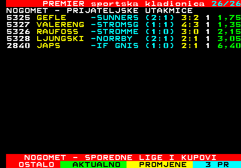 666.26 PREMIER sportska kladionica 26 26 NOGOMET - PRIJATELJSKE UTAKMICE 5325 GEFLE -SUNNERS (2:1) 3:2 1 1,75 5327 VALERENG -STROMSG (1:1) 4:3 1 1,35 5326 RAUFOSS -STROMME (1:0) 3:0 1 2,15 5328 LJUNGSKI -NORRBY (2:1) 2:1 1 3,05 2840 JAPS -IF GNIS (1:0) 2:1 1 6,40 NOGOMET - SPOREDNE LIGE I KUPOVI