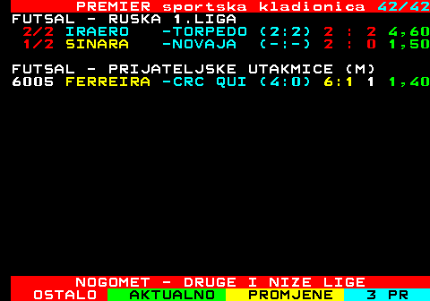 667.42 PREMIER sportska kladionica 42 42 FUTSAL - RUSKA 1.LIGA 2 2 IRAERO -TORPEDO (2:2) 2 : 2 4,60 1 2 SINARA -NOVAJA (-:-) 2 : 0 1,50 FUTSAL - PRIJATELJSKE UTAKMICE (M) 6005 FERREIRA -CRC QUI (4:0) 6:1 1 1,40 NOGOMET - DRUGE I NIZE LIGE