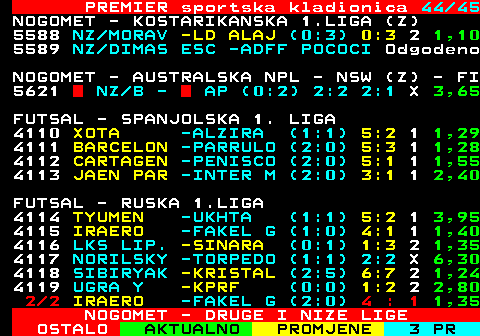 667.44 PREMIER sportska kladionica 44 45 NOGOMET - KOSTARIKANSKA 1.LIGA (Z) 5588 NZ MORAV -LD ALAJ (0:3) 0:3 2 1,10 5589 NZ DIMAS ESC -ADFF POCOCI Odgodeno NOGOMET - AUSTRALSKA NPL - NSW (Z) - FI 5621  NZ B -  AP (0:2) 2:2 2:1 X 3,65 FUTSAL - SPANJOLSKA 1. LIGA 4110 XOTA -ALZIRA (1:1) 5:2 1 1,29 4111 BARCELON -PARRULO (2:0) 5:3 1 1,28 4112 CARTAGEN -PENISCO (2:0) 5:1 1 1,55 4113 JAEN PAR -INTER M (2:0) 3:1 1 2,40 FUTSAL - RUSKA 1.LIGA 4114 TYUMEN -UKHTA (1:1) 5:2 1 3,95 4115 IRAERO -FAKEL G (1:0) 4:1 1 1,40 4116 LKS LIP. -SINARA (0:1) 1:3 2 1,35 4117 NORILSKY -TORPEDO (1:1) 2:2 X 6,30 4118 SIBIRYAK -KRISTAL (2:5) 6:7 2 1,24 4119 UGRA Y -KPRF (0:0) 1:2 2 2,80 2 2 IRAERO -FAKEL G (2:0) 4 : 1 1,35 NOGOMET - DRUGE I NIZE LIGE