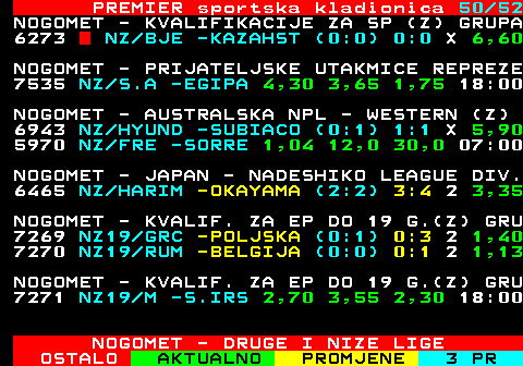 667.50 PREMIER sportska kladionica 50 52 NOGOMET - KVALIFIKACIJE ZA SP (Z) GRUPA 6273  NZ BJE -KAZAHST (0:0) 0:0 X 6,60 NOGOMET - PRIJATELJSKE UTAKMICE REPREZE 7535 NZ S.A -EGIPA 4,30 3,65 1,75 18:00 NOGOMET - AUSTRALSKA NPL - WESTERN (Z) 6943 NZ HYUND -SUBIACO (0:1) 1:1 X 5,90 5970 NZ FRE -SORRE 1,04 12,0 30,0 07:00 NOGOMET - JAPAN - NADESHIKO LEAGUE DIV. 6465 NZ HARIM -OKAYAMA (2:2) 3:4 2 3,35 NOGOMET - KVALIF. ZA EP DO 19 G.(Z) GRU 7269 NZ19 GRC -POLJSKA (0:1) 0:3 2 1,40 7270 NZ19 RUM -BELGIJA (0:0) 0:1 2 1,13 NOGOMET - KVALIF. ZA EP DO 19 G.(Z) GRU 7271 NZ19 M -S.IRS 2,70 3,55 2,30 18:00 NOGOMET - DRUGE I NIZE LIGE