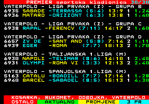 668.30 PREMIER sportska kladionica 30 30 VATERPOLO - LIGA PRVAKA (Z) - GRUPA B 6935 SABADE -TERRASSA (5:4) 13:9 1 1,24 6936 MATARO -ORIZZONT (6:3) 13:8 1 1,40 VATERPOLO - LIGA PRVAKA (Z) - GRUPA C 6938 RAPAL -FERENCV (7:11) 14:17 2 1,60 VATERPOLO - LIGA PRVAKA (Z) - GRUPA D 6657 ZV DE -SANT AND (5:8) 7:14 2 1,11 6939 EGER -ROMA (7:7) 10:13 2 1,70 VATERPOLO - TALIJANSKA 1.LIGA (M) 6930 NAPOLI -TELIMAR (8:6) 14:10 1 2,45 6931 OLYMPI -ROMA VI (3:3) 12:13 2 2,40 VATERPOLO - SPANJOLSKA 1.LIGA (M) 5163 CATALU -BOADILL (7:7) 17:14 1 1,28 6940 BARCEL -SABADEL (8:5) 15:13 1 4,30 KOSARKA, RUKOMET, ODBOJKA, VATERPOLO