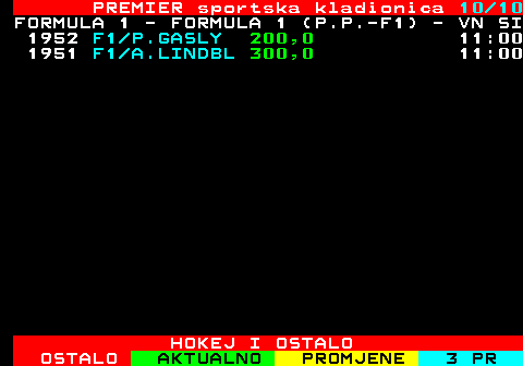669.10 PREMIER sportska kladionica 10 10 FORMULA 1 - FORMULA 1 (P.P.-F1) - VN SI 1952 F1 P.GASLY 200,0 11:00 1951 F1 A.LINDBL 300,0 11:00 HOKEJ I OSTALO