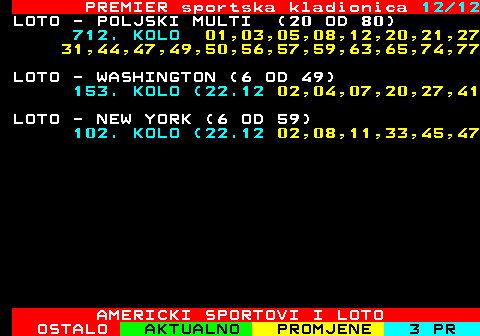 671.12 PREMIER sportska kladionica 12 12 LOTO - POLJSKI MULTI (20 OD 80) 712. KOLO 01,03,05,08,12,20,21,27 31,44,47,49,50,56,57,59,63,65,74,77 LOTO - WASHINGTON (6 OD 49) 153. KOLO (22.12 02,04,07,20,27,41 LOTO - NEW YORK (6 OD 59) 102. KOLO (22.12 02,08,11,33,45,47 AMERICKI SPORTOVI I LOTO