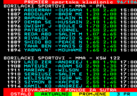 673.96 PREMIER sportska kladionic 96 106 BORILACKI SPORTOVI - MMA - PFL 1899 ABDERRAH -OUSSAMA 1,50 2,40 15:00 1887 ABDOULAY -BADR ME 1,20 4,00 15:00 1892 RAPHAEL -ALAIN M 1,85 1,85 15:00 1897 DEMBA SE -HUSSAIN 2,10 1,65 15:00 1896 DWIGHT J -BOULE G 1,70 2,00 15:00 1890 PATRICK -CORNEL 1,50 2,40 15:00 1895 REDA ABD -SALIM M 1,07 6,65 15:00 1893 RIVALDO -DAVID S 4,35 1,17 15:00 1889 SHIDO BO -PEACE N 1,65 2,10 15:00 1891 TAHA BEN -YANIS G 2,55 1,45 15:00 1894 YABNA N  -MOUHAME 1,65 2,10 15:00 BORILACKI SPORTOVI - MMA - KSW 122 1909 LAID ZER -ANDRZEJ 1,80 1,90 17:00 1908 MATEUSZ -ADAM SO 2,90 1,35 17:00 1911 MARIAN Z -WILSON 1,55 2,30 17:00 1910 SERGIUSZ -SALIM E 1,20 4,00 17:00 1912 WELISSON -IGOR W� 2,55 1,45 17:00 1913 SZYMON B -KACPER 2,55 1,45 17:00 1914 KAMIL KO -ANDRZEJ 4,80 1,15 17:00 IZDVAJAMO IZ PONUDE ZA SUTRA