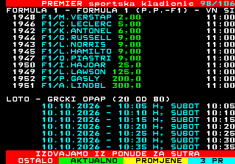 673.98 PREMIER sportska kladionic 98 106 FORMULA 1 - FORMULA 1 (P.P.-F1) - VN SI 1948 F1 M.VERSTAP 2,00 11:00 1946 F1 C.LECLERC 5,00 11:00 1942 F1 K.ANTONEL 6,00 11:00 1944 F1 G.RUSSELL 9,00 11:00 1943 F1 L.NORRIS 9,00 11:00 1945 F1 L.HAMILTO 9,00 11:00 1947 F1 O.PIASTRI 9,00 11:00 1950 F1 I.HAJDAR 25,0 11:00 1949 F1 L.LAWSON 125,0 11:00 1952 F1 P.GASLY 200,0 11:00 1951 F1 A.LINDBL 300,0 11:00 LOTO - GRCKI OPAP (20 OD 80) 10.10.2026 - 10:05 H, SUBOT 10:05 10.10.2026 - 10:10 H, SUBOT 10:10 10.10.2026 - 10:15 H, SUBOT 10:15 10.10.2026 - 10:20 H, SUBOT 10:20 10.10.2026 - 10:25 H, SUBOT 10:25 10.10.2026 - 10:30 H, SUBOT 10:30 10.10.2026 - 10:35 H, SUBOT 10:35 IZDVAJAMO IZ PONUDE ZA SUTRA