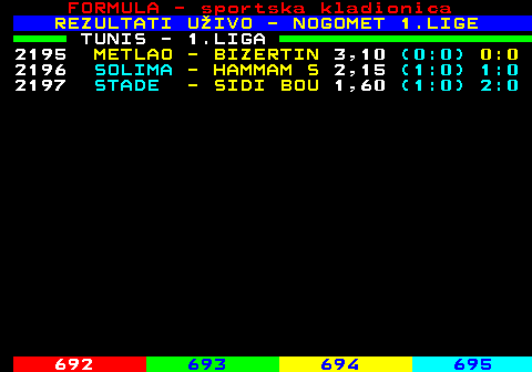 693.13 FORMULA - sportska kladionica REZULTATI UIVO - NOGOMET 1.LIGE TUNIS - 1.LIGA 2195 METLAO - BIZERTIN 3,10 (0:0) 0:0 2196 SOLIMA - HAMMAM S 2,15 (1:0) 1:0 2197 STADE - SIDI BOU 1,60 (1:0) 2:0