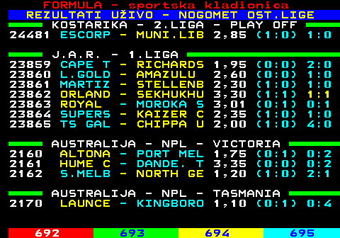 694.24 FORMULA - sportska kladionica REZULTATI UIVO - NOGOMET OST.LIGE KOSTARIKA - 2.LIGA - PLAY OFF 24481 ESCORP - MUNI.LIB 2,85 (1:0) 1:0 J.A.R. - 1.LIGA 23859 CAPE T - RICHARDS 1,95 (0:0) 2:0 23860 L.GOLD - AMAZULU 2,60 (0:0) 1:0 23861 MARTIZ - STELLENB 2,30 (1:0) 1:0 23862 ORLAND - SEKHUKHU 3,30 (1:1) 1:1 23863 ROYAL - MOROKA S 3,01 (0:1) 0:1 23864 SUPERS - KAIZER C 2,35 (1:0) 1:0 23865 TS GAL - CHIPPA U 2,00 (1:0) 4:0 AUSTRALIJA - NPL - VICTORIA 2160 ALTONA - PORT MEL 1,75 (0:1) 0:2 2161 HUME C - DANDE. T 3,35 (0:0) 0:2 2162 S.MELB - NORTH GE 1,20 (1:0) 2:1 AUSTRALIJA - NPL - TASMANIA 2170 LAUNCE - KINGBORO 1,10 (0:1) 0:4