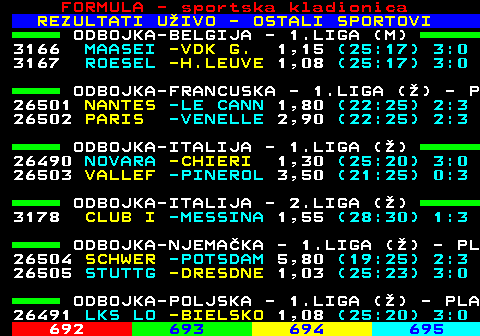 695.16 FORMULA - sportska kladionica REZULTATI UIVO - OSTALI SPORTOVI ODBOJKA-BELGIJA - 1.LIGA (M) 3166 MAASEI -VDK G. 1,15 (25:17) 3:0 3167 ROESEL -H.LEUVE 1,08 (25:17) 3:0 ODBOJKA-FRANCUSKA - 1.LIGA () - P 26501 NANTES -LE CANN 1,80 (22:25) 2:3 26502 PARIS -VENELLE 2,90 (22:25) 2:3 ODBOJKA-ITALIJA - 1.LIGA () 26490 NOVARA -CHIERI 1,30 (25:20) 3:0 26503 VALLEF -PINEROL 3,50 (21:25) 0:3 ODBOJKA-ITALIJA - 2.LIGA () 3178 CLUB I -MESSINA 1,55 (28:30) 1:3 ODBOJKA-NJEMAKA - 1.LIGA () - PL 26504 SCHWER -POTSDAM 5,80 (19:25) 2:3 26505 STUTTG -DRESDNE 1,03 (25:23) 3:0 ODBOJKA-POLJSKA - 1.LIGA () - PLA 26491 LKS LO -BIELSKO 1,08 (25:20) 3:0