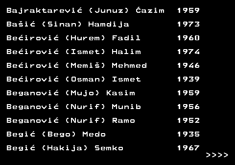 712.7 Bajraktarevi� (Junuz) �azim 1959 Ba�i� (Sinan) Hamdija 1973 Be�irovi� (Hurem) Fadil 1960 Be�irovi� (Ismet) Halim 1974 Be�irovi� (Memi�) Mehmed 1946 Be�irovi� (Osman) Ismet 1939 Beganovi� (Mujo) Kasim 1959 Beganovi� (Nurif) Munib 1956 Beganovi� (Nurif) Ramo 1952 Begi� (Bego) Medo 1935 Begi� (Hakija) Semko 1967     