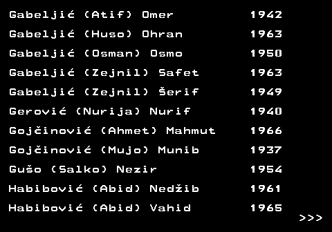 712.13 Gabelji� (Atif) Omer 1942 Gabelji� (Huso) Ohran 1963 Gabelji� (Osman) Osmo 1950 Gabelji� (Zejnil) Safet 1963 Gabelji� (Zejnil) �erif 1949 Gerovi� (Nurija) Nurif 1940 Goj�inovi� (Ahmet) Mahmut 1966 Goj�inovi� (Mujo) Munib 1937 Gu�o (Salko) Nezir 1954 Habibovi� (Abid) Ned�ib 1961 Habibovi� (Abid) Vahid 1965    