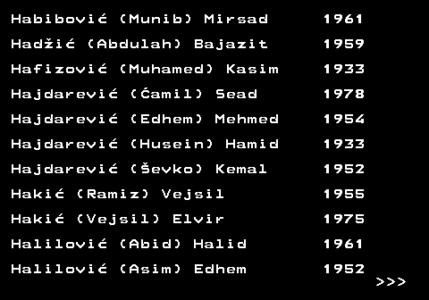 712.14 Habibovi� (Munib) Mirsad 1961 Had�i� (Abdulah) Bajazit 1959 Hafizovi� (Muhamed) Kasim 1933 Hajdarevi� (�amil) Sead 1978 Hajdarevi� (Edhem) Mehmed 1954 Hajdarevi� (Husein) Hamid 1933 Hajdarevi� (�evko) Kemal 1952 Haki� (Ramiz) Vejsil 1955 Haki� (Vejsil) Elvir 1975 Halilovi� (Abid) Halid 1961 Halilovi� (Asim) Edhem 1952    