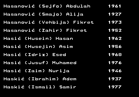 712.18 Hasanovi� (Sejfo) Abdulah 1961 Hasanovi� (Smajo) Alija 1927 Hasanovi� (Vehbija) Fikret 1973 Hasanovi� (Zahir) Fikret 1952 Hasi� (Husein) Hasan 1962 Hasi� (Husejin) Asim 1956 Hasi� (Idriz) Esed 1960 Hasi� (Jusuf) Muhamed 1976 Hasi� (Zaim) Nurija 1946 Haski� (Ibrahim) Adem 1937 Haski� (Ismail) Samir 1977