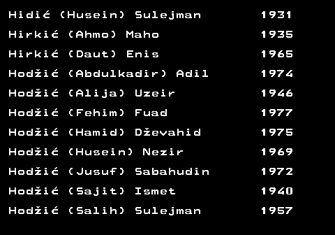 712.19 Hidi� (Husein) Sulejman 1931 Hirki� (Ahmo) Maho 1935 Hirki� (Daut) Enis 1965 Hod�i� (Abdulkadir) Adil 1974 Hod�i� (Alija) Uzeir 1946 Hod�i� (Fehim) Fuad 1977 Hod�i� (Hamid) D�evahid 1975 Hod�i� (Husein) Nezir 1969 Hod�i� (Jusuf) Sabahudin 1972 Hod�i� (Sajit) Ismet 1940 Hod�i� (Salih) Sulejman 1957