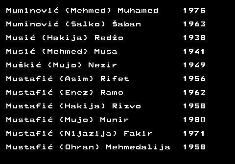 712.36 Muminovi� (Mehmed) Muhamed 1975 Muminovi� (Salko) �aban 1963 Musi� (Hakija) Red�o 1938 Musi� (Mehmed) Musa 1941 Mu�ki� (Mujo) Nezir 1949 Mustafi� (Asim) Rifet 1956 Mustafi� (Enez) Ramo 1962 Mustafi� (Hakija) Rizvo 1958 Mustafi� (Mujo) Munir 1980 Mustafi� (Nijazija) Fakir 1971 Mustafi� (Ohran) Mehmedalija 1958