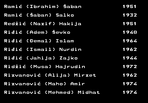 712.42 Rami� (Ibrahim) �aban 1951 Rami� (�aban) Salko 1932 Red�i� (Nazif) Hakija 1951 Ri�i� (Adem) �evko 1940 Ri�i� (�emal) Islam 1964 Ri�i� (Ismail) Nurdin 1962 Ri�i� (Jahija) Zajko 1944 Rid�i� (Musa) Hajrudin 1972 Rizvanovi� (Alija) Mirzet 1962 Rizvanovi� (Maho) Amir 1974 Rizvanovi� (Mehmed) Midhat 1974