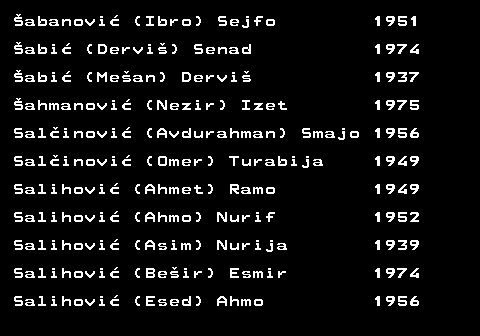 712.43 �abanovi� (Ibro) Sejfo 1951 �abi� (Dervi�) Senad 1974 �abi� (Me�an) Dervi� 1937 �ahmanovi� (Nezir) Izet 1975 Sal�inovi� (Avdurahman) Smajo 1956 Sal�inovi� (Omer) Turabija 1949 Salihovi� (Ahmet) Ramo 1949 Salihovi� (Ahmo) Nurif 1952 Salihovi� (Asim) Nurija 1939 Salihovi� (Be�ir) Esmir 1974 Salihovi� (Esed) Ahmo 1956