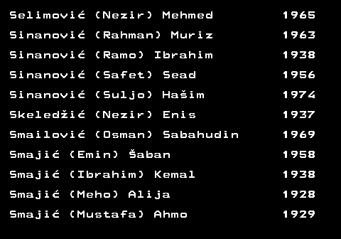 712.47 Selimovi� (Nezir) Mehmed 1965 Sinanovi� (Rahman) Muriz 1963 Sinanovi� (Ramo) Ibrahim 1938 Sinanovi� (Safet) Sead 1956 Sinanovi� (Suljo) Ha�im 1974 Skeled�i� (Nezir) Enis 1937 Smailovi� (Osman) Sabahudin 1969 Smaji� (Emin) �aban 1958 Smaji� (Ibrahim) Kemal 1938 Smaji� (Meho) Alija 1928 Smaji� (Mustafa) Ahmo 1929