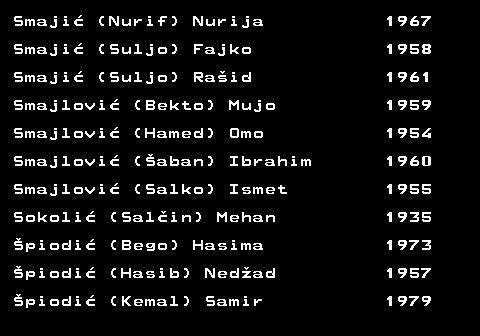 712.48 Smaji� (Nurif) Nurija 1967 Smaji� (Suljo) Fajko 1958 Smaji� (Suljo) Ra�id 1961 Smajlovi� (Bekto) Mujo 1959 Smajlovi� (Hamed) Omo 1954 Smajlovi� (�aban) Ibrahim 1960 Smajlovi� (Salko) Ismet 1955 Sokoli� (Sal�in) Mehan 1935 �piodi� (Bego) Hasima 1973 �piodi� (Hasib) Ned�ad 1957 �piodi� (Kemal) Samir 1979