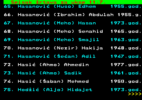 712.60 Spisak �rtava za ukop 11.7. 65. Hasanovi� (Huso) Edhem 1955.god. 66. Hasanovi� (Ibrahim) Abdulah 1955.g. 67. Hasanovi� (Meho) Hasan 1973.god. 68. Hasanovi� (Meho) Senahid 1965.god. 69. Hasanovi� (Meho) Smajil 1963.god. 70. Hasanovi� (Nezir) Hakija 1948.god. 71. Hasanovi� (�e�an) Adil 1947.god. 72. Hasi� (Ahmo) Ahmedin 1977.god. 73. Hasi� (Ahmo) Sadik 1961.god. 74. Hasi� (�aban) Mehmed 1950.god. 75. Hod�i� (Aljo) Hidajet 1973.god.     