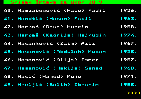 712.84 Spisak �rtava za ukop 20.9. 40. Hamzabegovi� (Haso) Fadil 1926. 41. Hand�i� (Hasan) Fadil 1963. 42. Harba� (Daut) Husein 1958. 43. Harba� (Kadrija) Hajrudin 1974. 44. Hasankovi� (Zaim) Aziz 1967. 45. Hasanovi� (Abdulah) Mu�an 1938. 46. Hasanovi� (Alija) Ismet 1957. 47. Hasanovi� (Hakija) Senad 1968. 48. Hasi� (Hamed) Mujo 1971. 49. Hrelji� (Salih) Ibrahim 1958.     